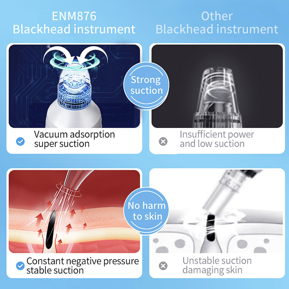 Blackhead & Acne Remover with Vacuum Suction Facial Cleansing Device for Clear Nose and Chin at Home