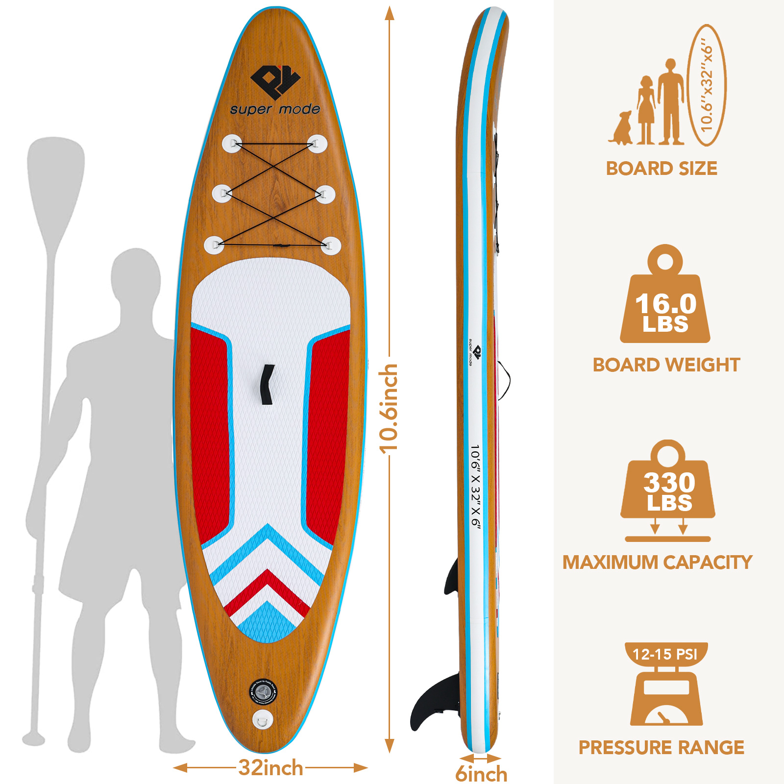 Inflatable Stand Up Paddle Board 10' 6 x 32 x 6 with Premium SUP Accessories - Backpack, Adjustable Paddle, Non-Slip Deck, Hand Pump, Leash, Fins