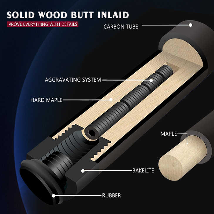 OKHEALING Carbon Fiber Pool Cue Stick 58" Billiard Cue Sticks Professional Low Deflection Pool Sticks with Radial Pin Joint, 12.4mm Tip and 19-20