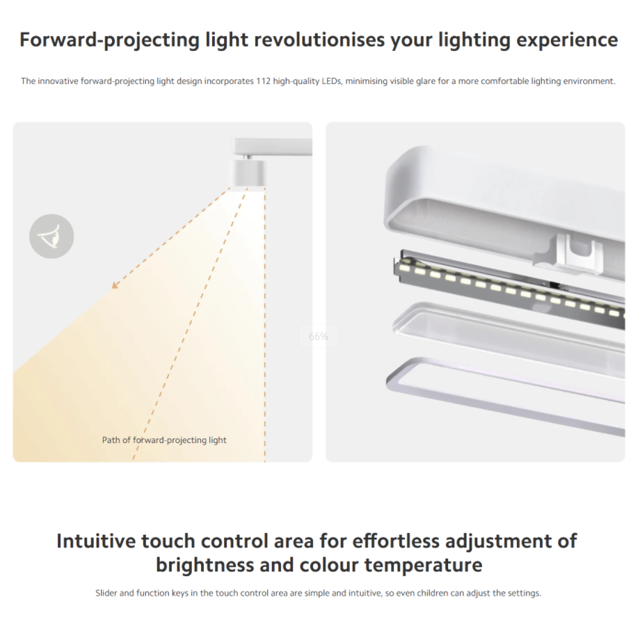 Xiaomi Mijia Desk Lamp 2 LED Desk Light 60cm Long Lamp Holder HyperOS Connect Adjustable Light Mode Bedroom Reading Lamp