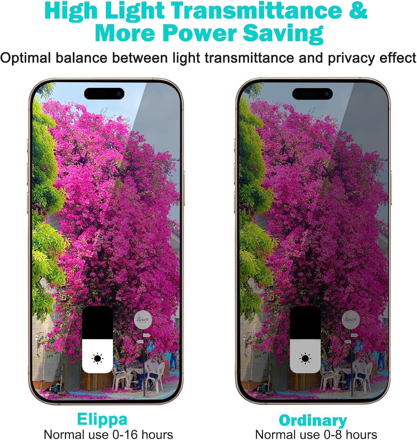 Easy Installation screen protector 16pro 15 14 13 12pro 3D Anti peeping glass is for iPhone tempered film privacy (2pcs)