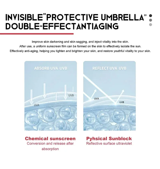 2024 New Peptide 9 Bio Sun Stick Portable UV Protection Bio Stick Unisex Moisturizing Waterproof Facial Skin Care