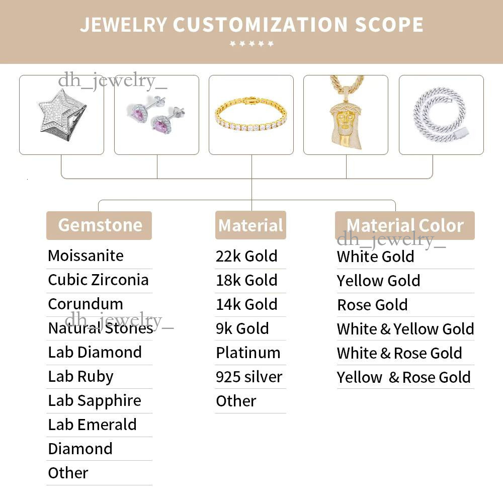 Moissanite Iced-out Square Ring Sterling Sier White Gold Plated Factory Wholesale Vvs D Hip Hop for Men Pass Dia Test