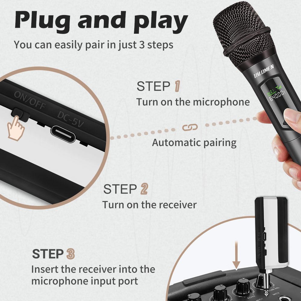 Wireless Microphone,Professional Dual Handheld Cordless Dynamic Mic System(160 Ft),Karaoke Microphone Set for Singing,Karaoke,Wedding,DJ,Party,Speech,
