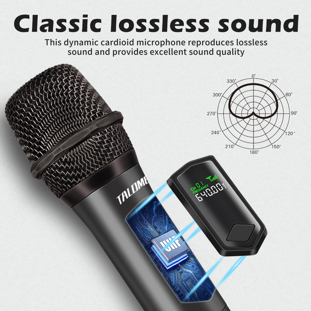 Wireless Microphone,Professional Dual Handheld Cordless Dynamic Mic System(160 Ft),Karaoke Microphone Set for Singing,Karaoke,Wedding,DJ,Party,Speech,