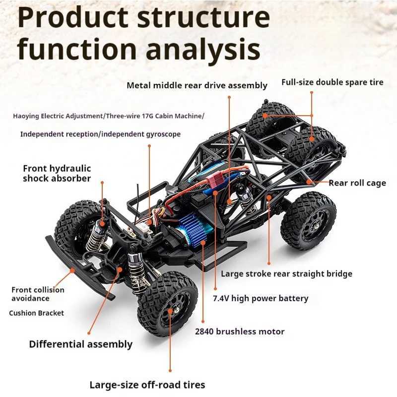 Precision Engineering Explore Every Terrain! Premium Quality Brushless Electric Hobby Machine