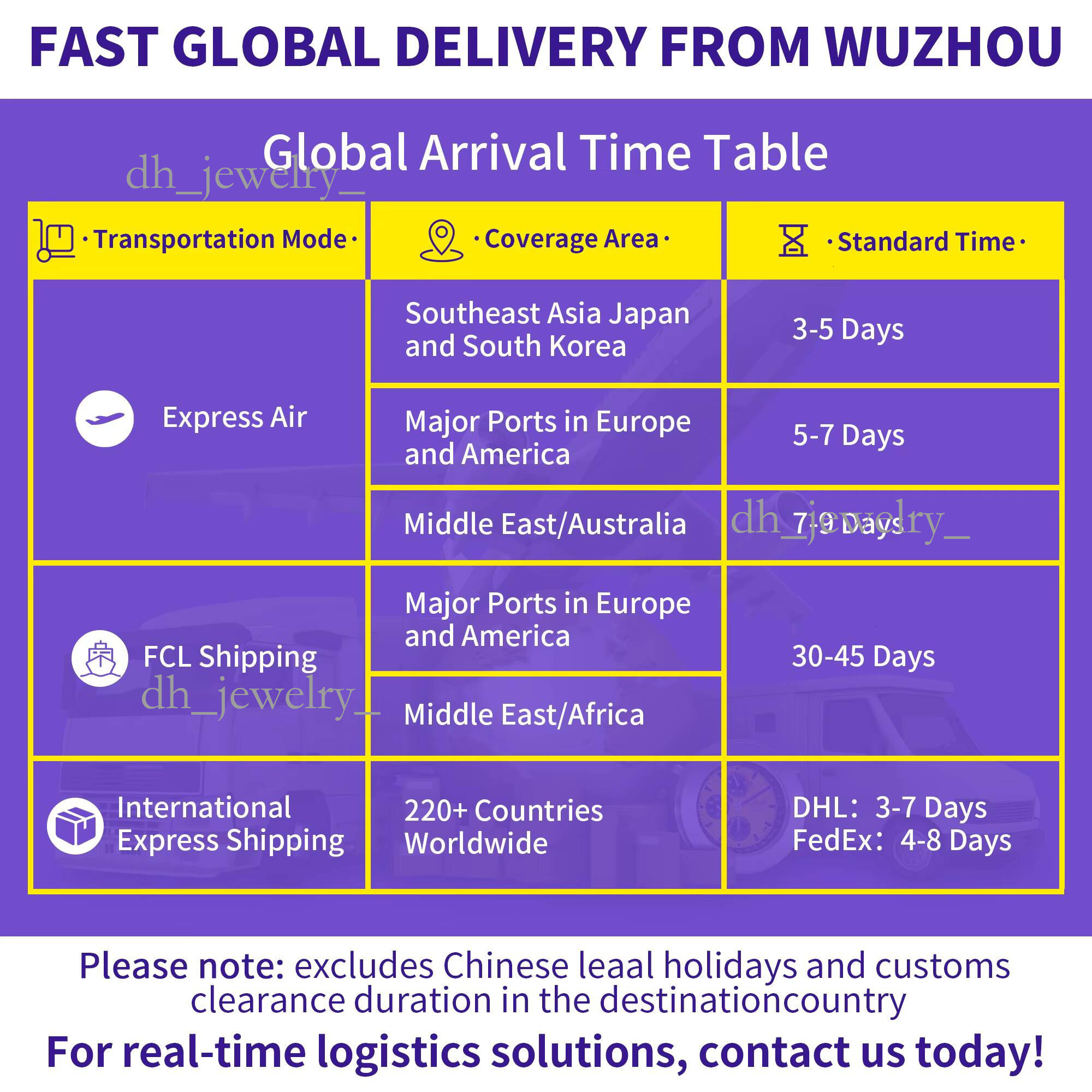 Miami Sier 8mm 10mm 12mm 14mm 18mm 20mm Sharp Angled Style Cuban Link Chain Iced Out Mossanite Moissanite Bracelet for Men