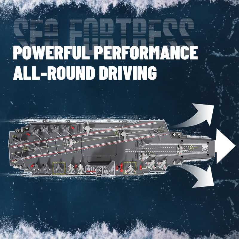 2.4G RC Boat Remote Control Battleship Boat Dual Motor Auto Water Sensor RC Aircraft Carrier Boat Toys Gift for Kids Boys X250509