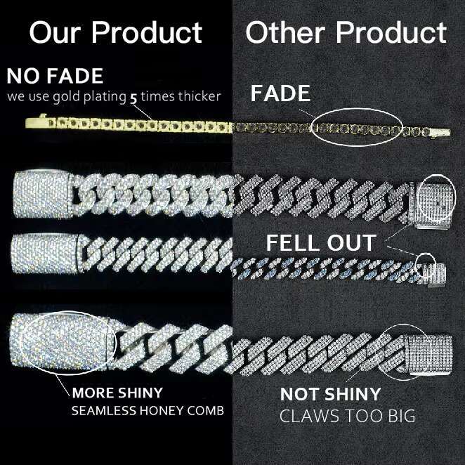 Wholesale 8MM 10MM 12MM 14MM Moissanite Cuban Link Chain Necklace Men Hip Hop Iced Out Vvs Diamond 925 Silver Cuban Bracelet