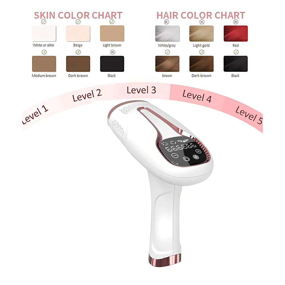 IPL Epilator Permanent Hair Removal 999999 Pulses Depilador a Laser Bikini Trimmer Photoepilator