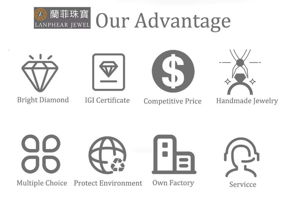 2025 HOT Sale INS Fashion Style Popular Ring Set S925 Silver 18K Plated Gold Green Round Moissanite Ring for Women Fine Jewelry