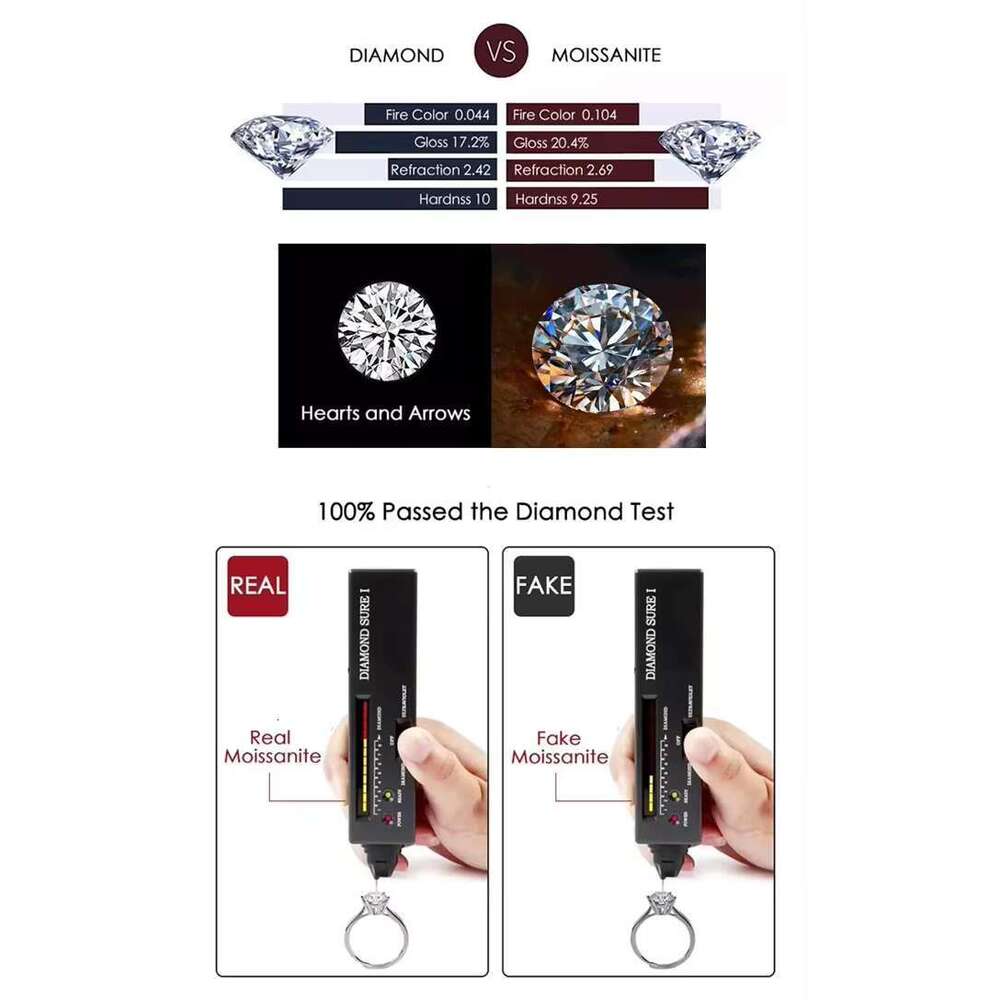 Hiphop Men's Star VVS Iced Silver Champion Silica Ring