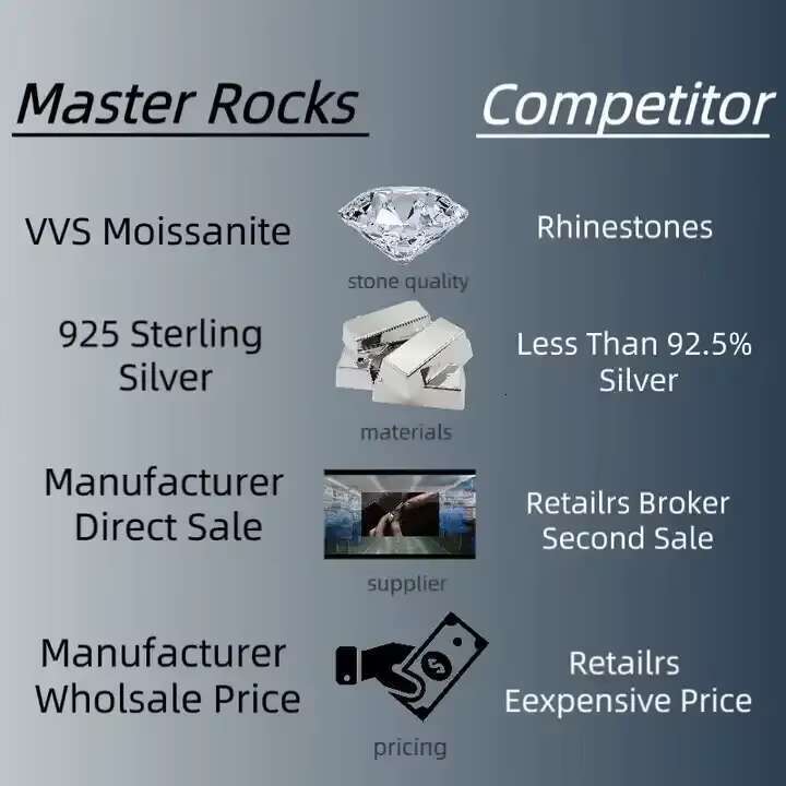 Daily men's earrings, hip-hop accessories, chilled square S sier Vvs round moissanite earrings