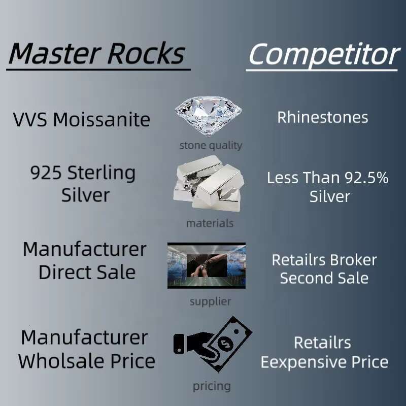 Hiphop flower made of pure silver and chilled. Tested silica ring