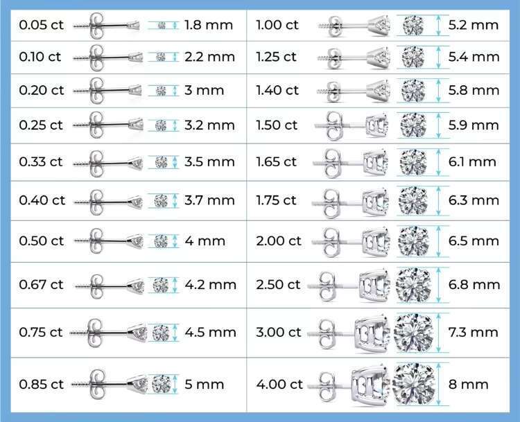 High Quality Hip Hop 3-8mm VVS GRA Certificated Screw Back Moissanite Earrings