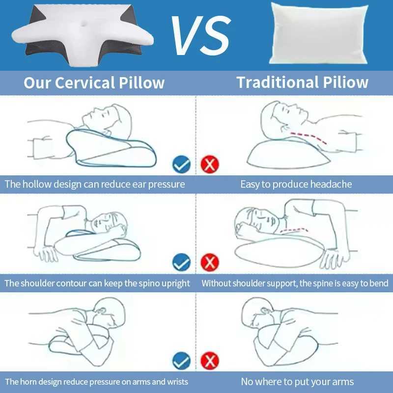 New 2 in 1 Ergonomic Memory Foam pillow Help SleepProtect The Neck Cervical Orthopedic Travel Neck Pillow For Sleeping For HomeW250512