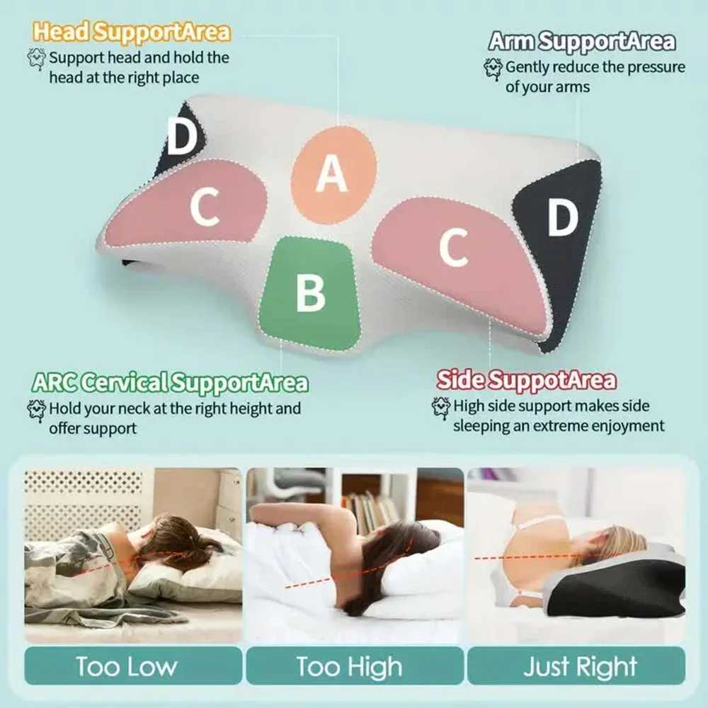 Memory Foam Cervical PillowButterfly Pillow2 in 1 Ergonomic Contour Orthopedic Pillow for Neck PainNeck PillowW250512