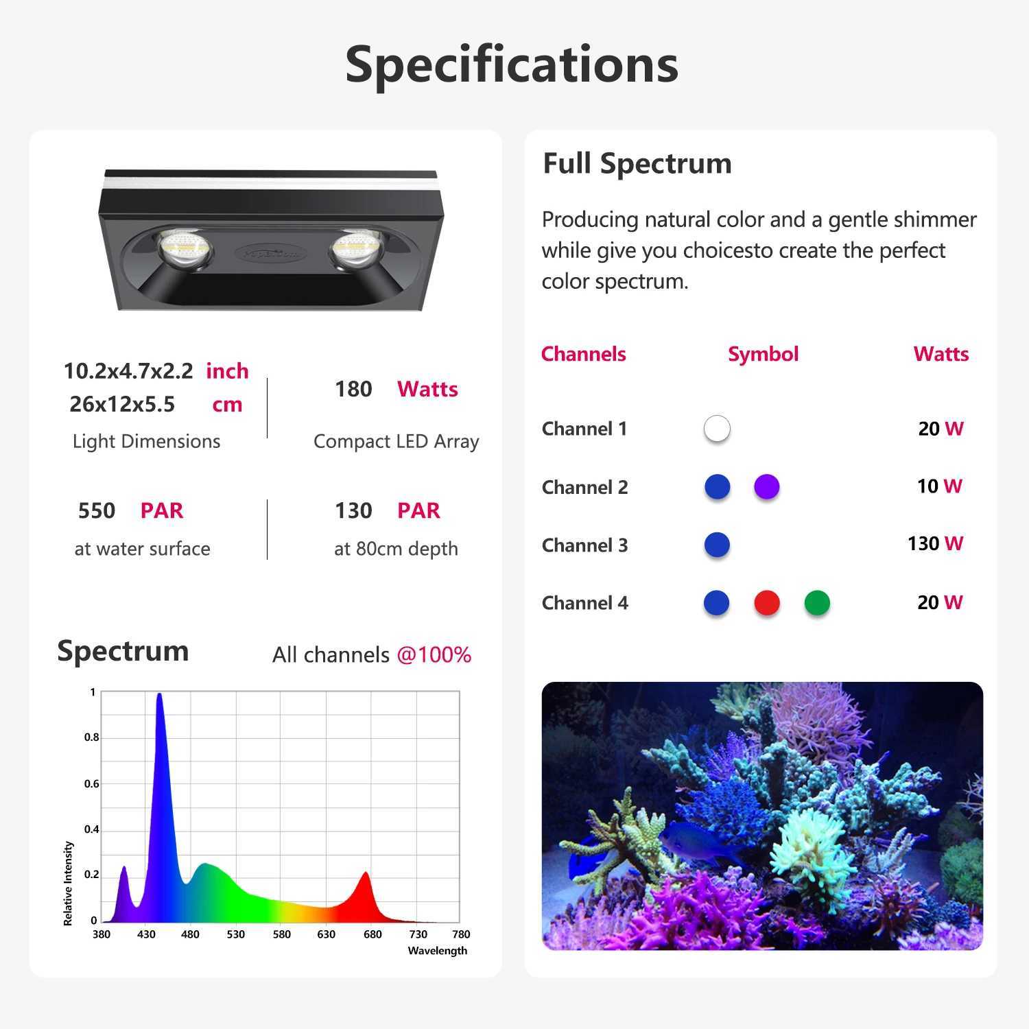 NEW PopBloom RL180 WiFi Led Aquarium Lights 180W Professional Aquarium Reef Lamp for SPS/LPS Corals Saltwater Aquarium Tank Z250512