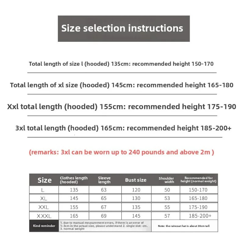 Fashion Classic Trendy Raincoat Internet Celebrity Outdoor Adult Hiking To Work School Raincoat Long Rain Coat 250509 - view 7