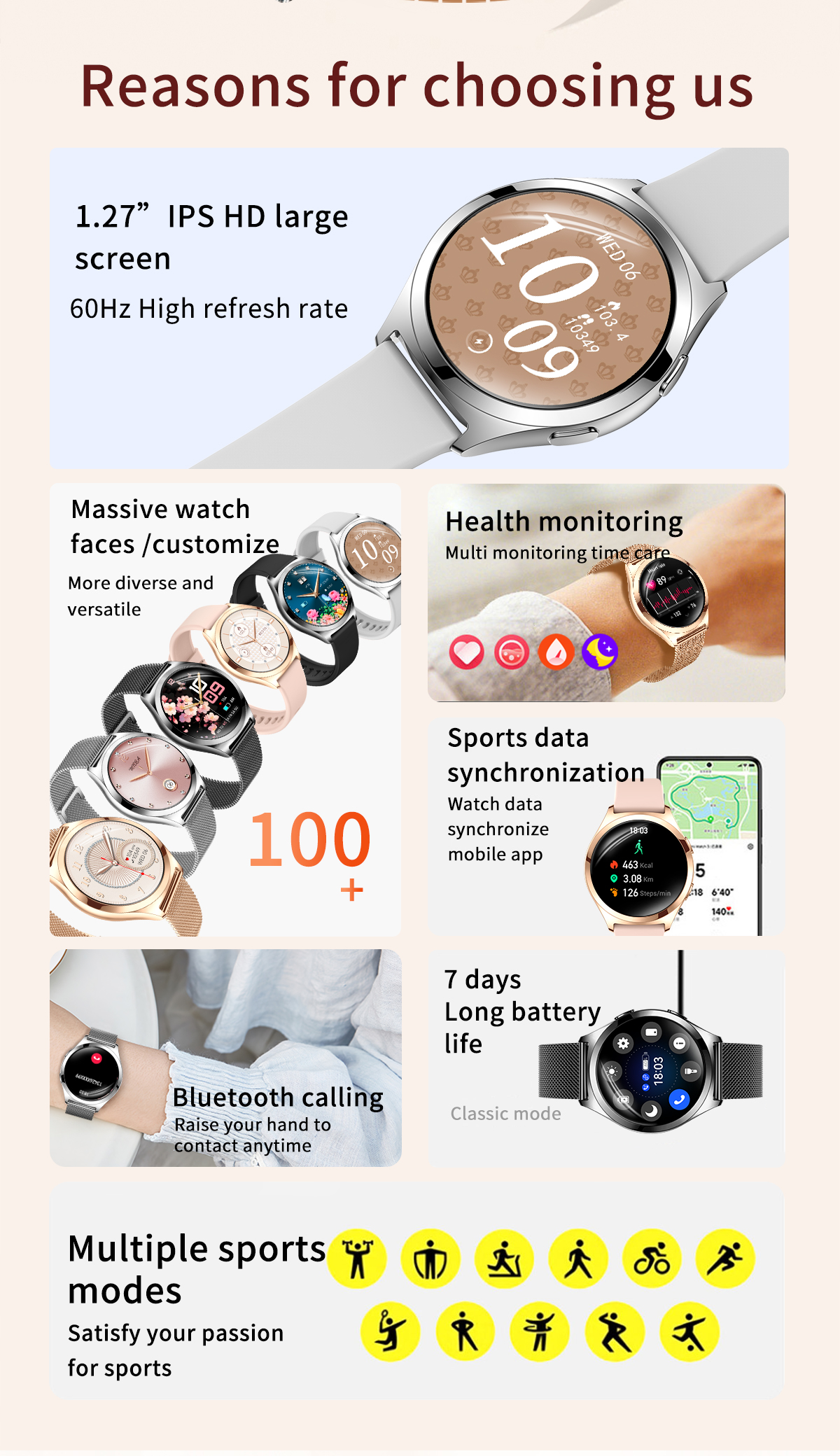 Smart Watch for Women, (Answer/Make Call) with Heart Rate/Sleep Monitor/Spo2/Pedometer, Fitness Activity Tracker 113+ Sport Modes ip68 Waterproof Watc