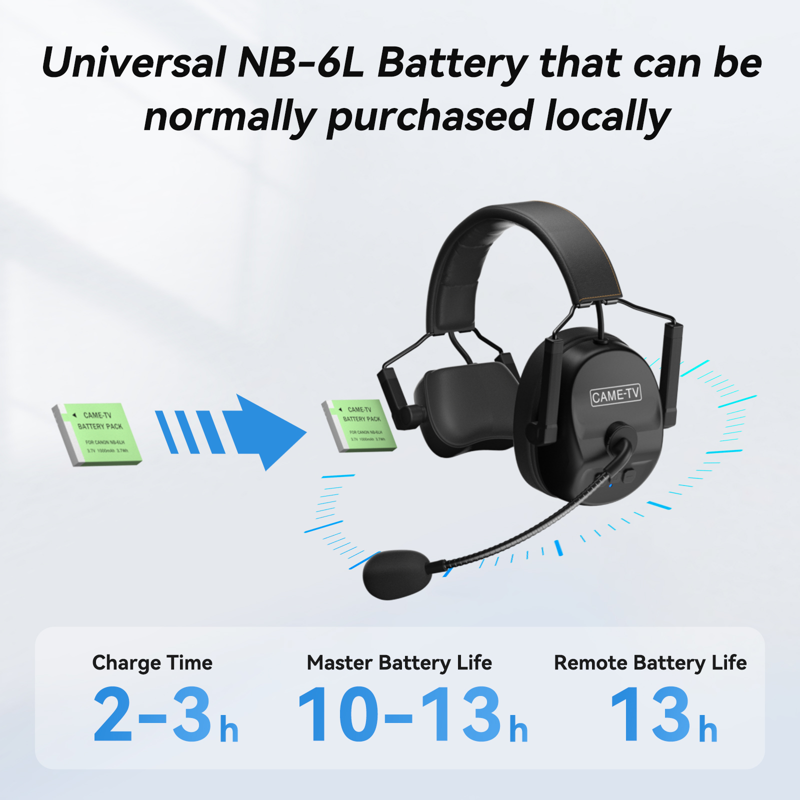 Came-TV Kuminik8 1.9G Full Duplex Communication Wireless Intercom Headset System Marine Boat Football Coaching Events Microphone-Single Ear 7 Pack