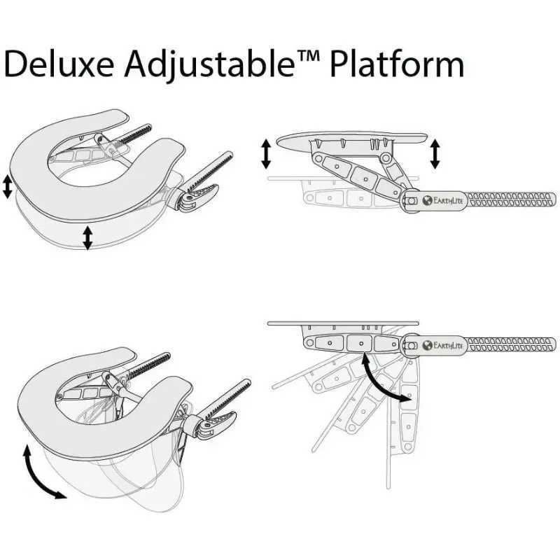 Massage Table Face Cradle DELUXE ADJUSTABLE - Massage Table / Massage Chair Headrest Platform with Face PillowW250512