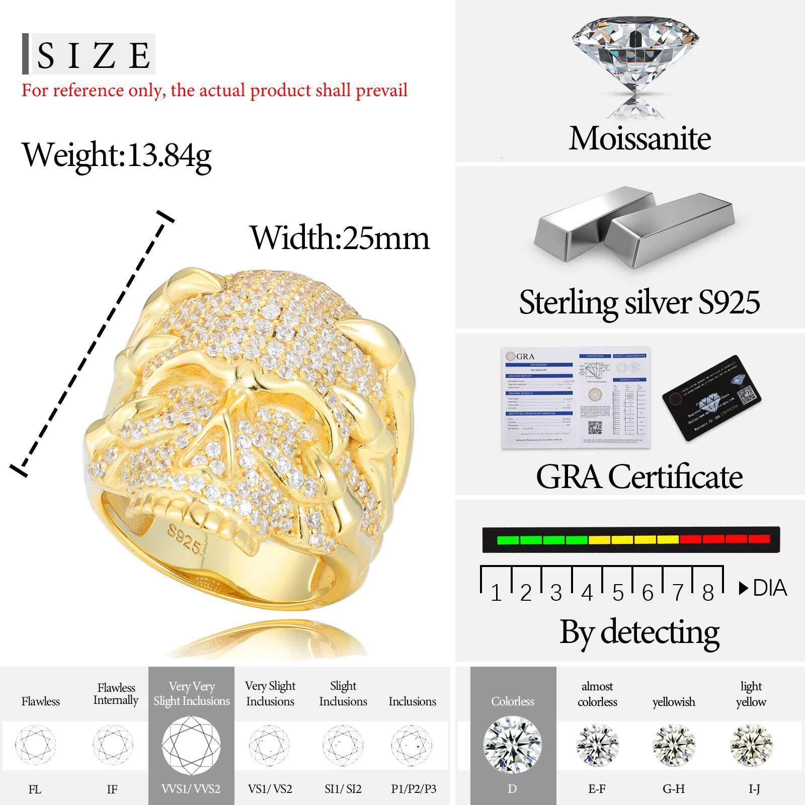 Personality Party Jewelry White Gold 925 Sterling Silver Micro Paved VVS Moissanite Diamond Mens Skeleton Head Ring