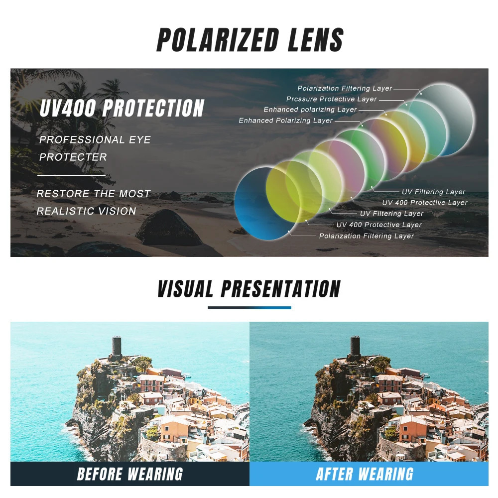 KINGSEVEN Classic Retro Men Sunglasses Pilot Aluminum Frame Outdoor Polarized UV400 Lens Male Glasses Fishing Driving Eyewear 250509