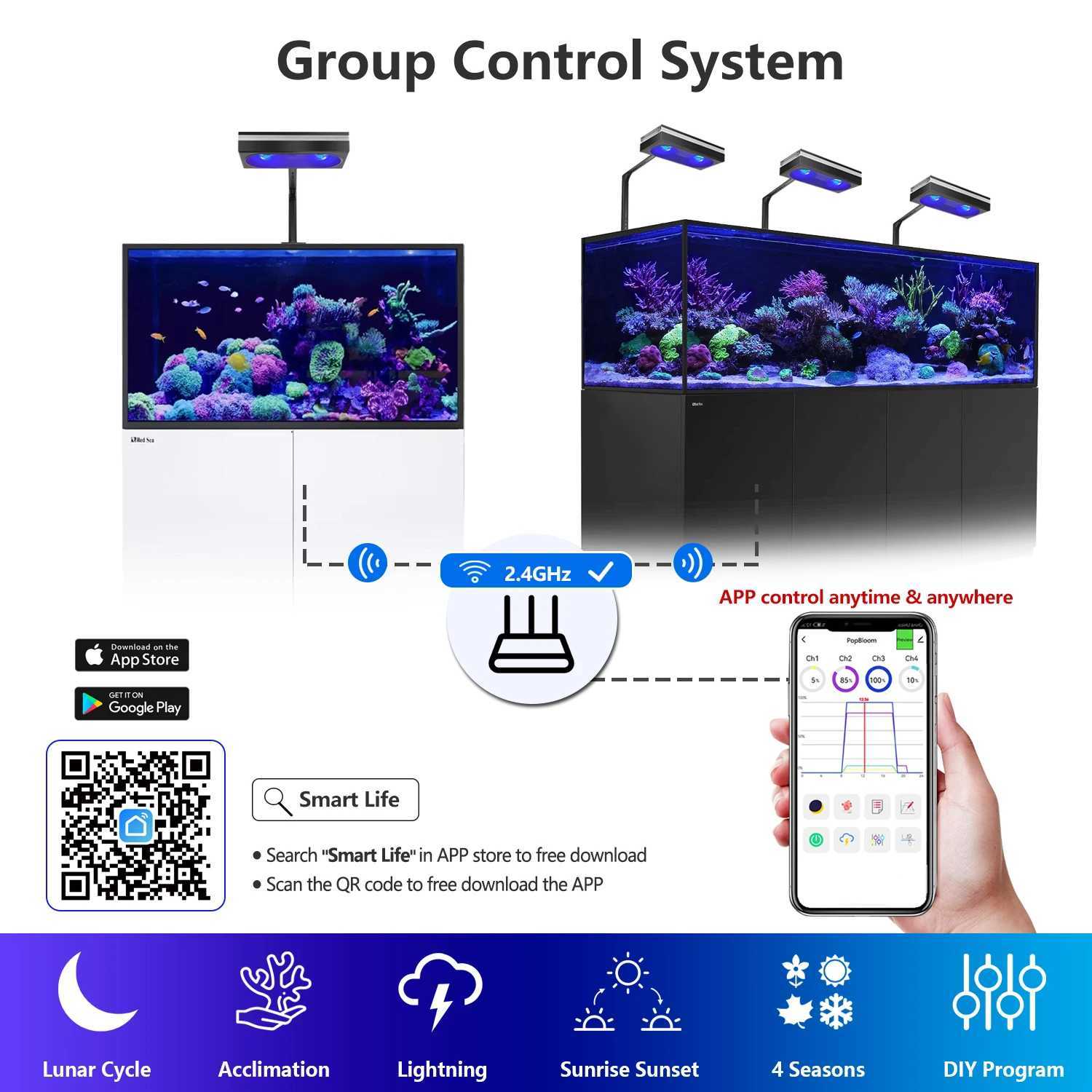 NEW PopBloom RL180 WiFi Led Aquarium Lights 180W Professional Aquarium Reef Lamp for SPS/LPS Corals Saltwater Aquarium Tank Z250512
