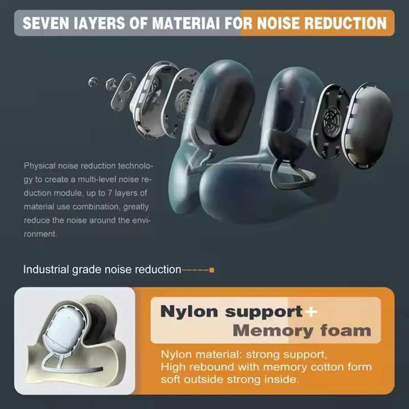 Memory Foam Travel Neck Pillow with Noise Reduction - U-Shaped Bluetooth Music Pillow for Ultimate Comfort on the Go travelW250512