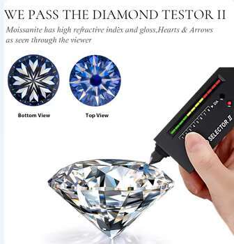 Fine Jewel GRA Certified VVs1 Diamond Moissanite High Quality Claw Set 925 Sterling Silver Ring of Ladies for Wedding Engagement