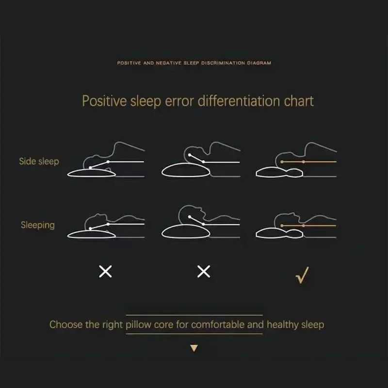 Cervical Orthopedic Neck Pillow Help Sleep And Protect The Neck Pillow Household Soybean Fiber SPA Massage Pillow For SleepingW250512