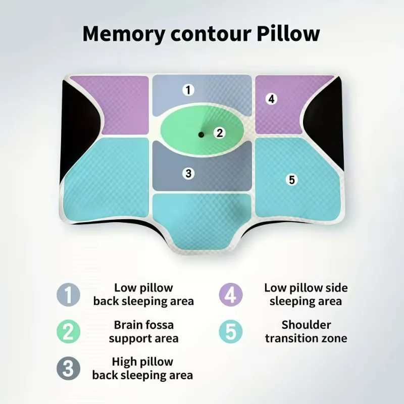Butterfly Sleep Memory Neck Pillow Slow Rebound Comfortable Memory Foam Sleep Pillow Cervical Orthopedic Neck Massage Bed PillowW250512