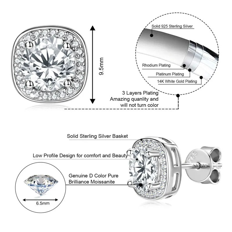 IOGOU 6.5mm 1.0CT Square Stud Earrings for Women 925 Sterling Silver Earrings Halo Lab Diamond Fine Jewelry 250512