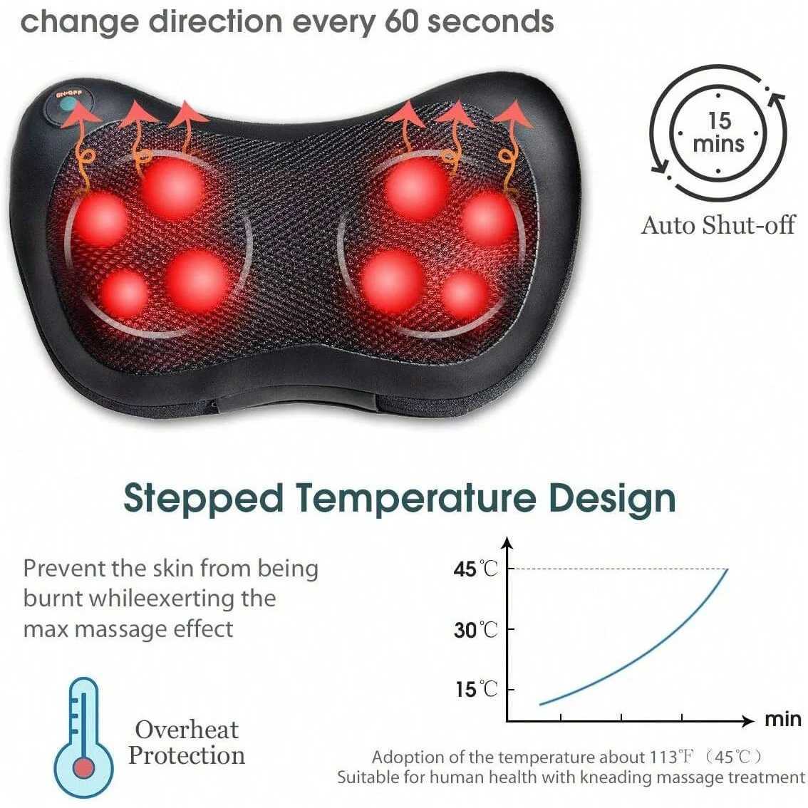 Shiatsu Back And Neck Massager With Heat Deep Tissue Kneading Electric Massage Pillow For Back Shoulders Legs Foot Body MuW250512