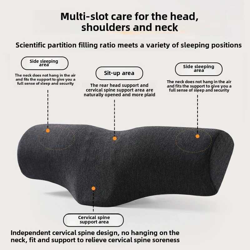 Cervical Contour Support Memory Foam Pillow Traction Cervical Relaxing Neck Shoulder Pillow Ergonomic Sleeping Massage PillowW250512