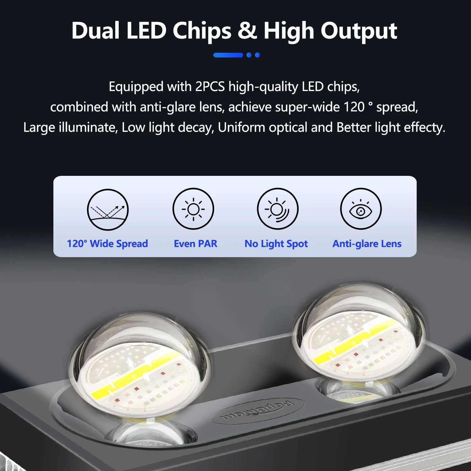 NEW PopBloom RL180 WiFi Led Aquarium Lights 180W Professional Aquarium Reef Lamp for SPS/LPS Corals Saltwater Aquarium Tank Z250512