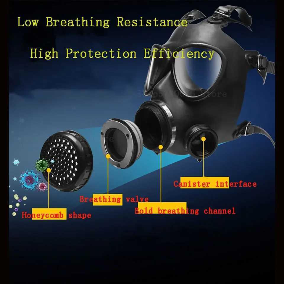 Tactical Gas Mask Chemical Full-face Respirator Dust Toxic Smoke Proof Anti-radiation Mask Organic Formaldehyde Tear Gas FilterW250512