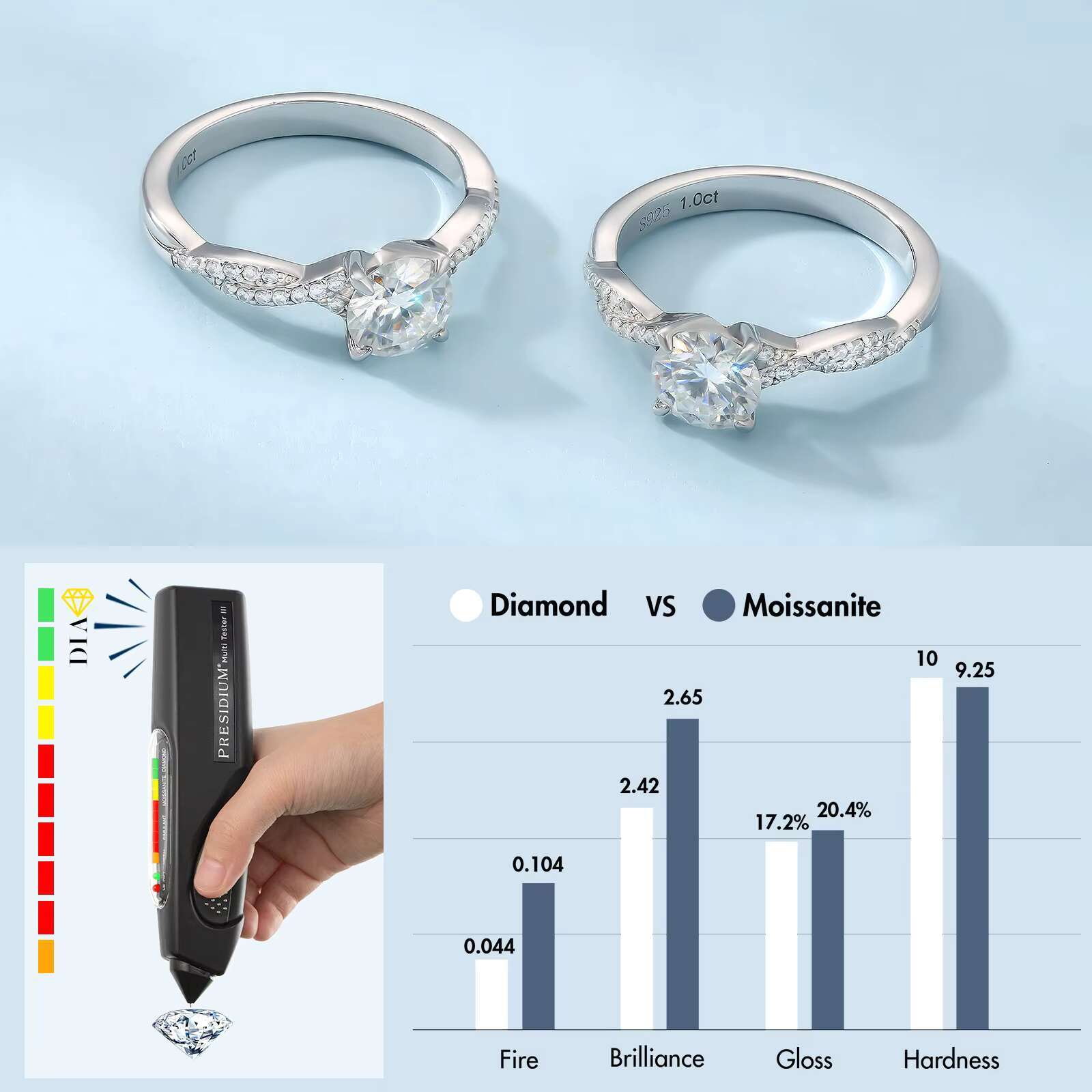 Wedding Moissanite 925 Sterling Silver 4 Prong Petite Twisted Vine 1.0 CT GRA VVS Diamond Engagement Women Promise Bridal Ring