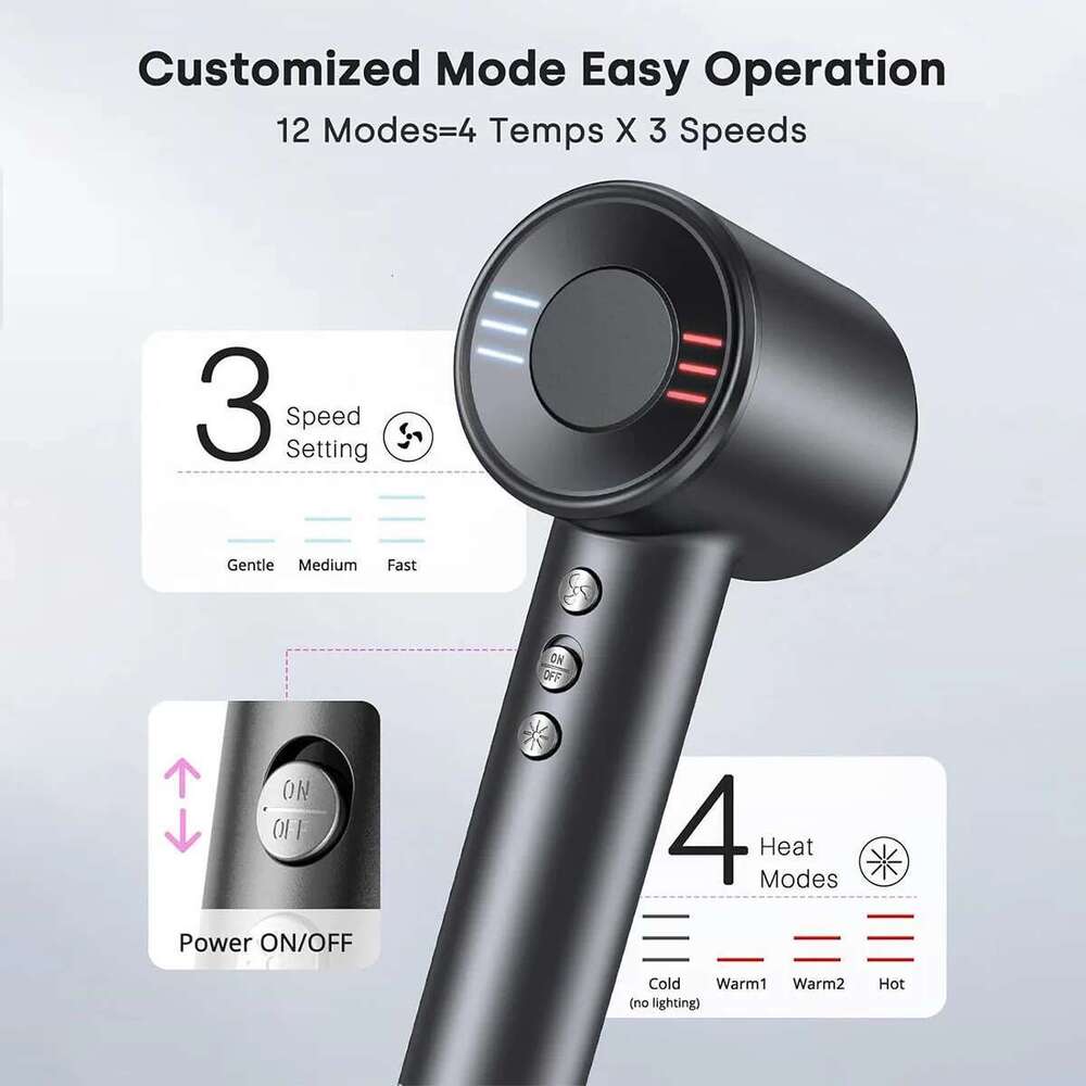 Electric High Speed Hair 120000Rpm Brushless Negative Ions Blow Dryer 1600W Super Powerful Wind Lownoise Salon Hairdryer