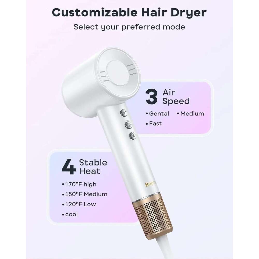 Electric Hair 120000Rpm Brushless Negative Ions Blow Dryer 1500W Super Powerful Wind Lownoise Profession Salon Hairdryer