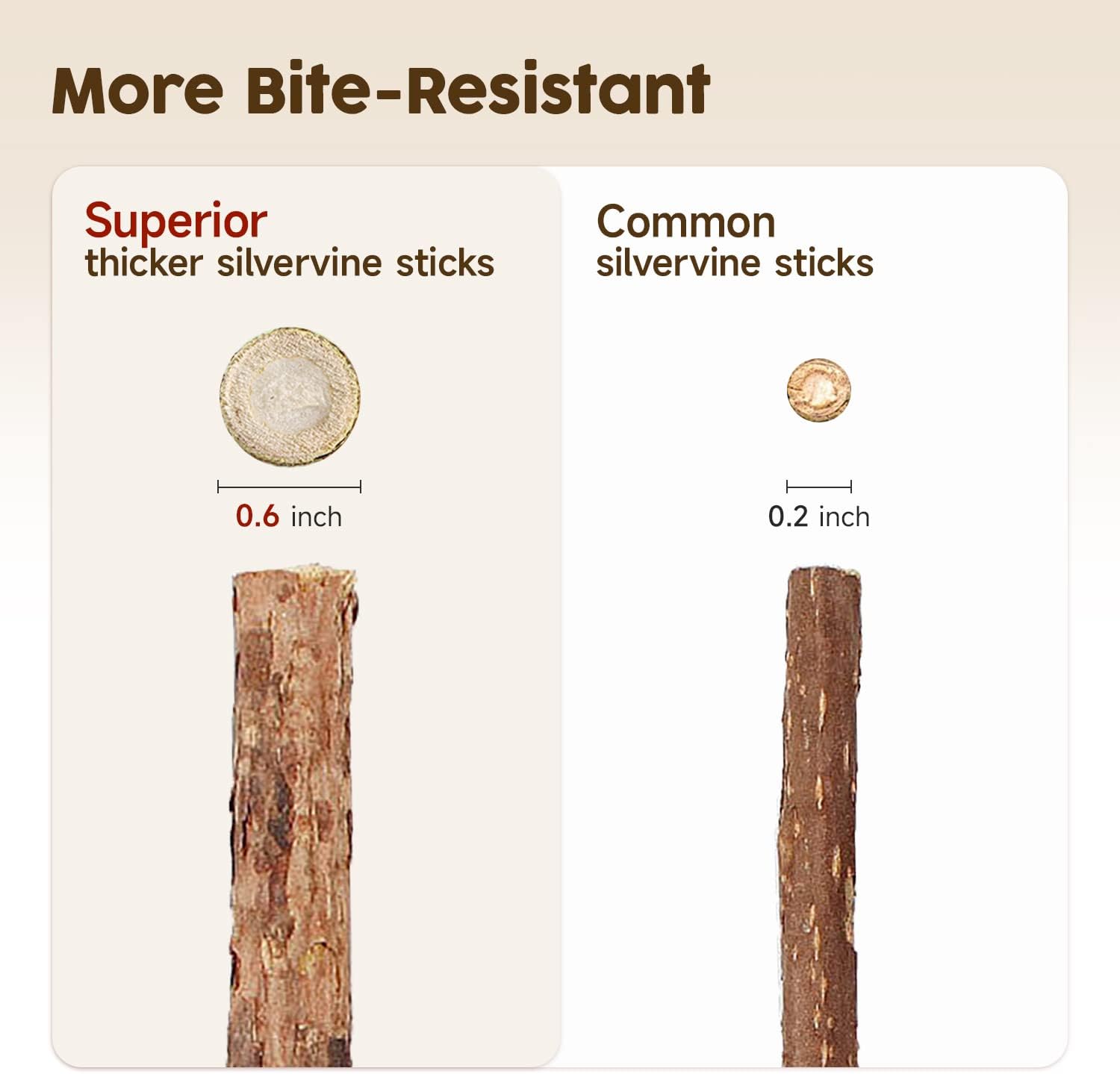 3 Pack Natural Silvervine Sticks Cat Toys, Silvervine Blend Sticks, Kittens Chew Toys Teeth Cleaning, Matatabi Dental Care Cat Treat Edible Kitty Lick