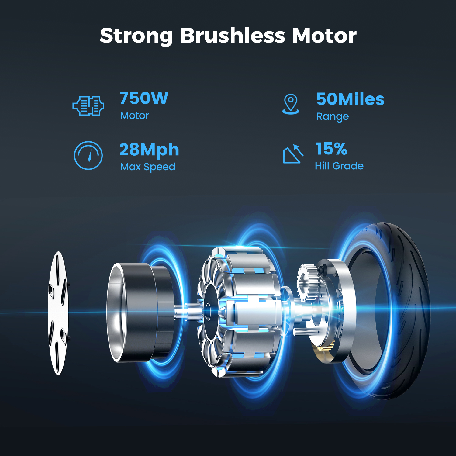 iScooter i10MAX 10 inch Electric Scooter with APP Offroad 750W Folding E-Scooter 48V 18AH Battery 45km/h Max Speed 96KM Range