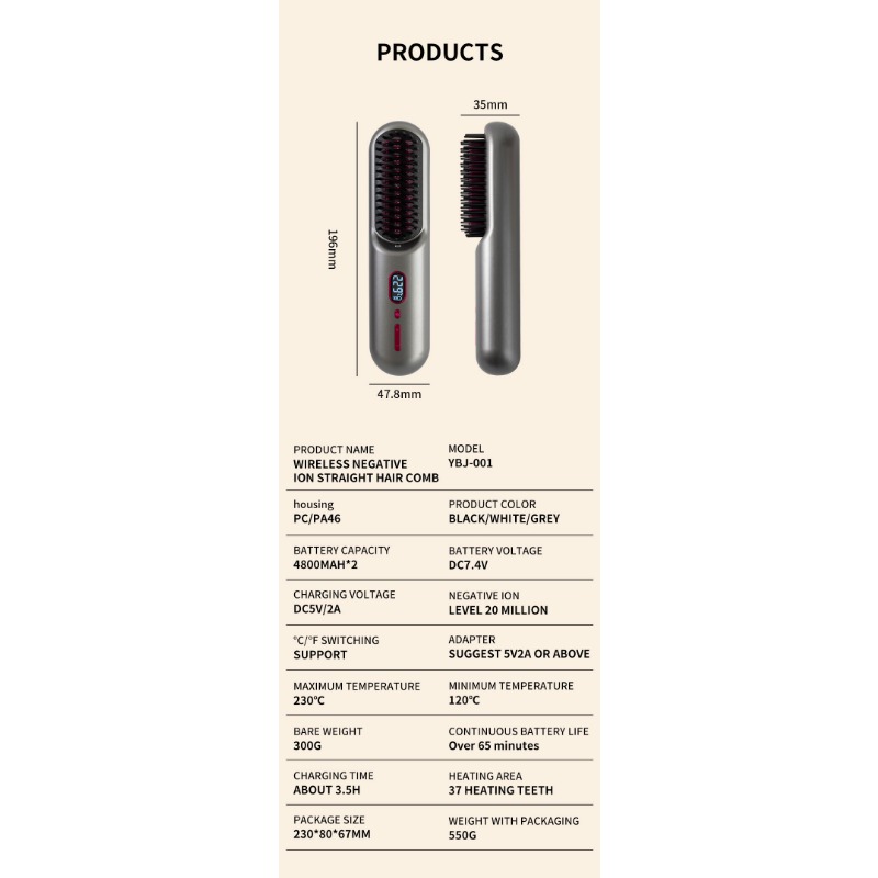 RechargeableAnti ScaldFast Heating Mini Straight Hair CombSuitable for Outdoor Station Wagons