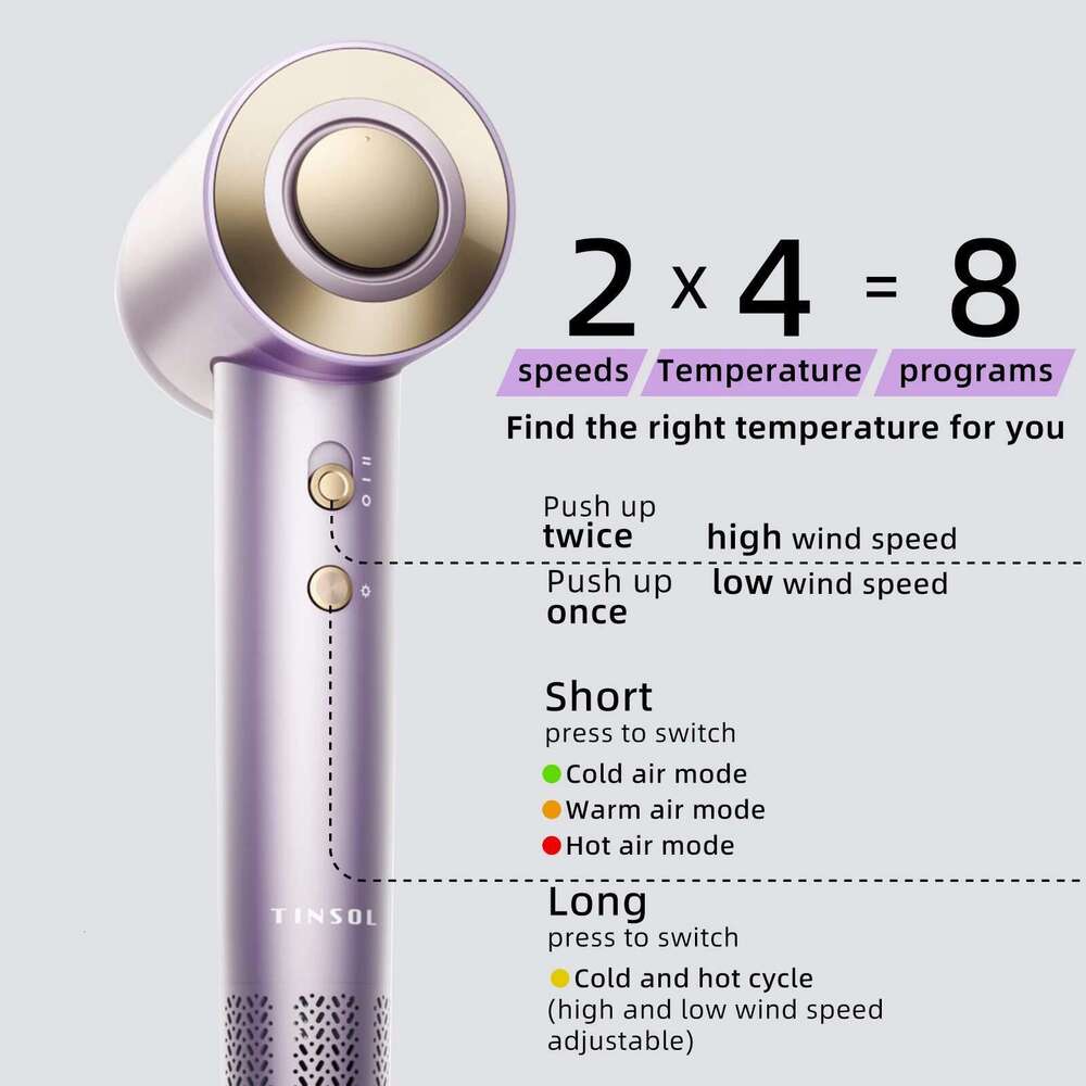 Tinsol Hair Dryer, 500 Million Plasma Professional, 130000Rpm High Speed Brushless Motor Blow Dryer Fragrance Home Travel