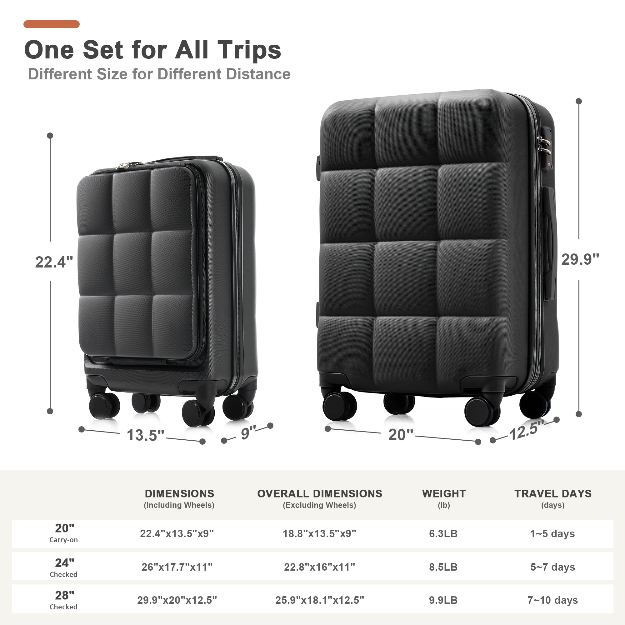 usba port 3piece luggage set frontopening design for easy passport laptop access 20 24 28inch luggage suitable for personal and family travel tsa lock