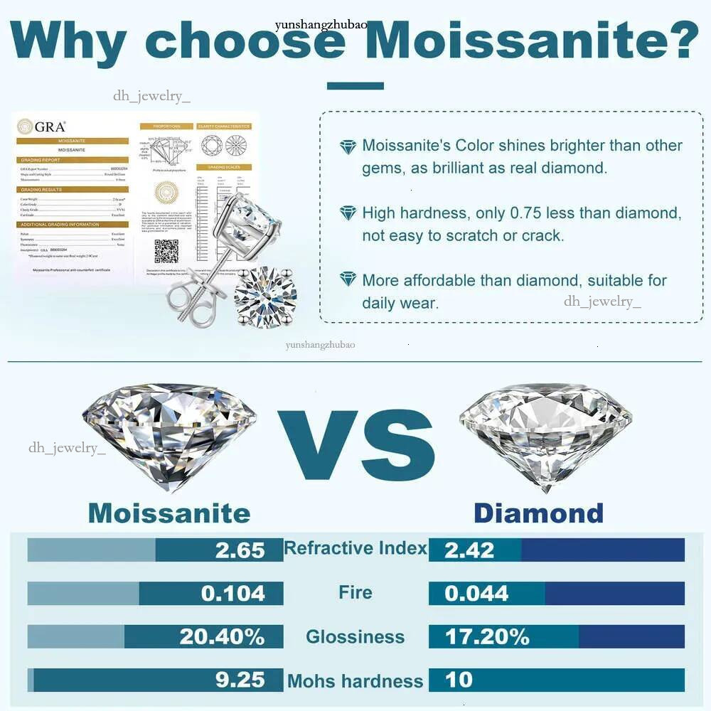 Dropshipping Usa Warehouse 3mm-10mm Gold Plated Sterg Sier Vvs Moissanite Dia Women Mossanite Stud Earrings Men