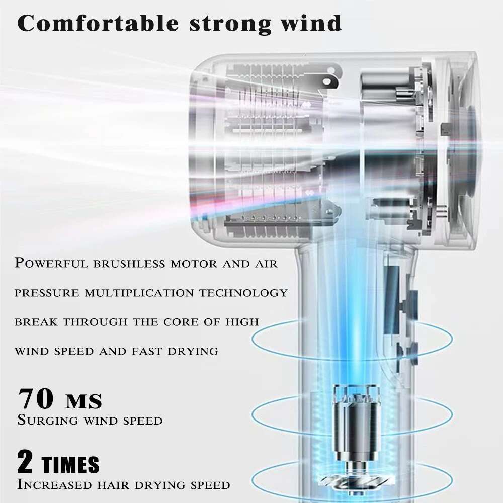Leafless 220V Professional Hair Dryer 1600W Salon Travel Home Styling Blow Drier Tool