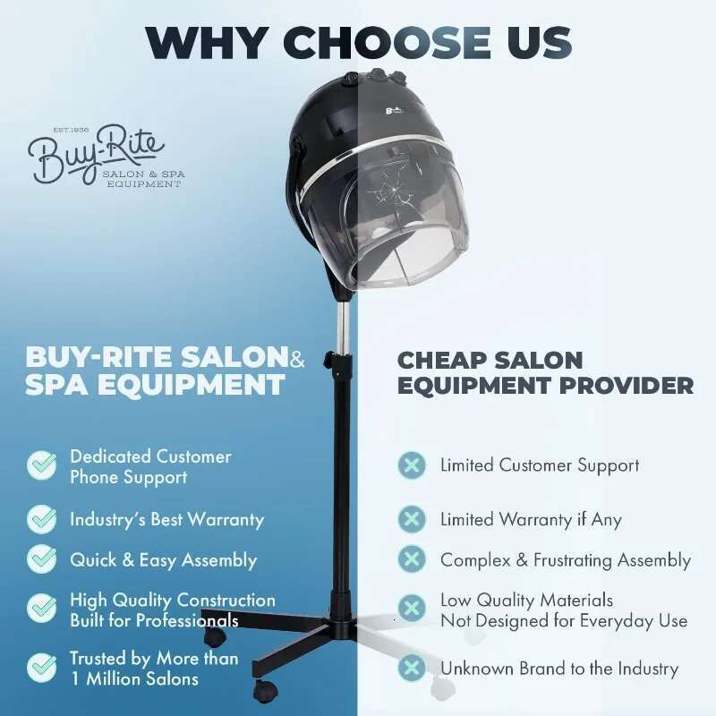 Buy-Rite Meredith 880 Watt Salon Hair Dryer, Sturdy 5-Star Caster Fully Adjustable Height, 60 Minute Timer, Automatic Shut-Off