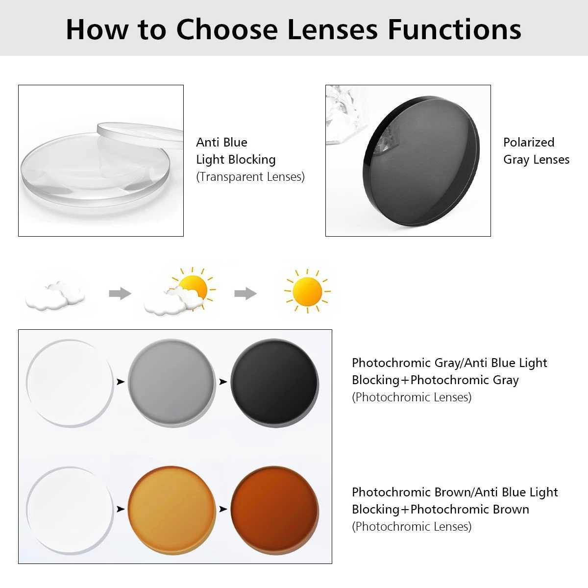 Fashion Cateye Women Spectacle Eyeglasses Ladies Transparent Cat Eye Myopia Glasses Presbyopia Anti-blue Light Progressive Lens W250513